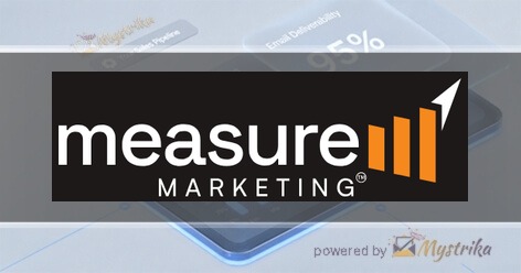 Measure Marketing Results Inc.