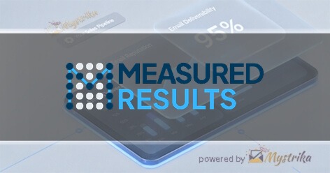 Measured Results