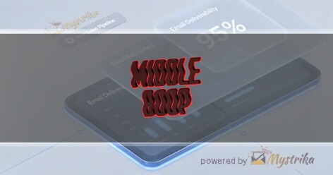 Middle Boop Agency logo