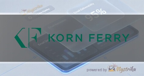 Miller Heiman (Korn Ferry)