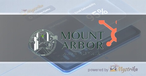 Mount Arbor HubSpot CRM & AI Consultants