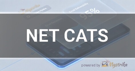 Net Cats Agency