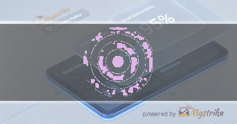 Nilo Agency