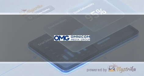 OMD Germany