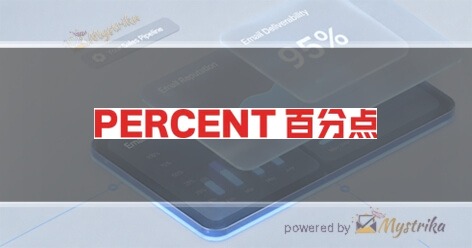 PERCENT Technology Agency logo