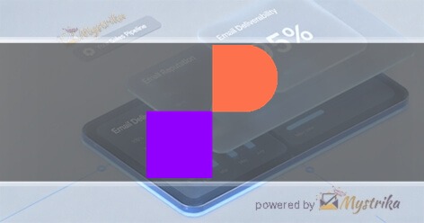 Periti Digital 🇬🇧 🇺🇸 🇮🇪 🇨🇦 🇩🇪 🇳🇱 🇵🇹