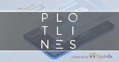 Plotlines