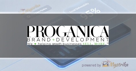 Proganica Brand Development