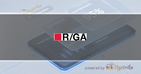 R/GA