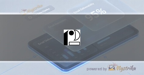 R2