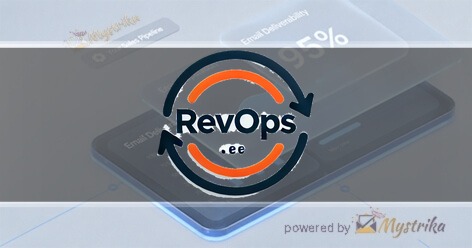 REVOPS.EE Agency logo