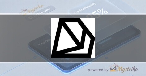 Rubyroid Labs