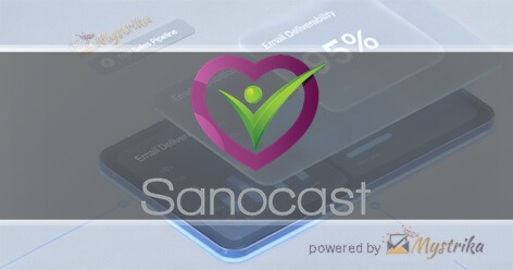 Sanocast ApS