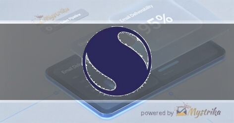 Sirma Group