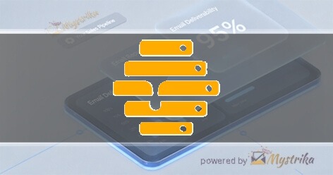 Sysbee