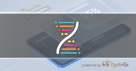 techelix