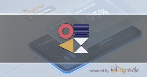 The Engineered Innovation Group