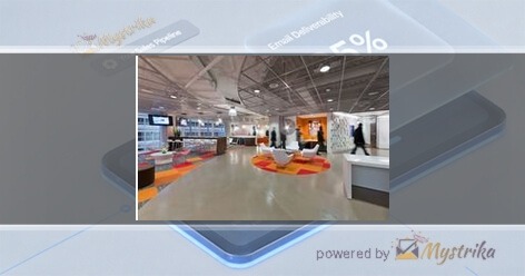 The Marketing Store
