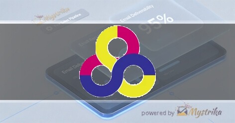 TRI Fusion Marketing