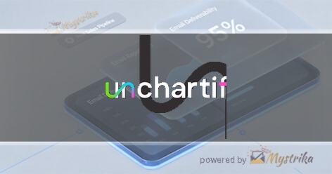 Unchartified