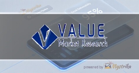 Value Market Research