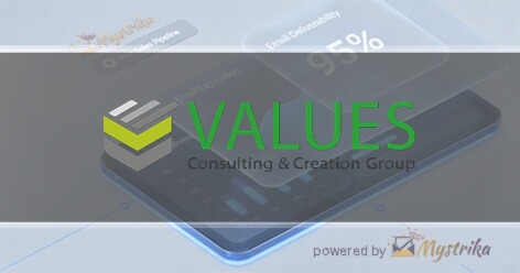 Values