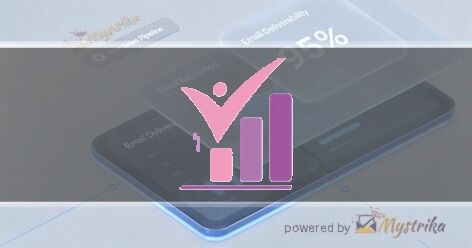 Victorious Marketing