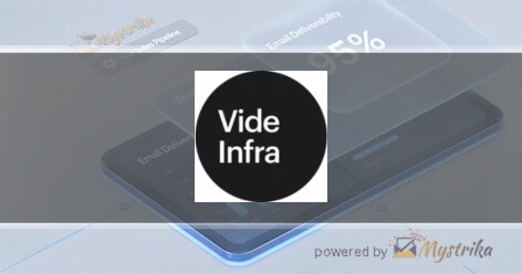 Vide Infra