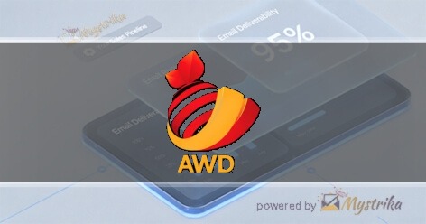 Webdesign Agentur247