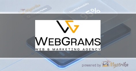 Webgrams