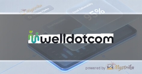 Welldotcom Agency logo