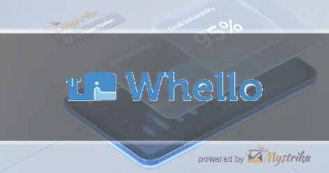 Whello