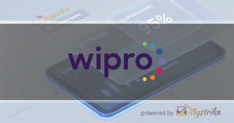 Wipro Digital