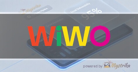 WiWO