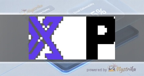 WIXPRO AU