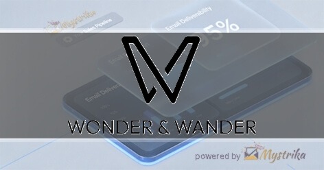 Wonder and Wander