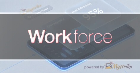 Workforce Adriatic