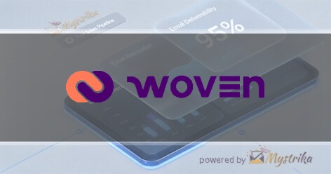 Woven – From Strategy to Execution on