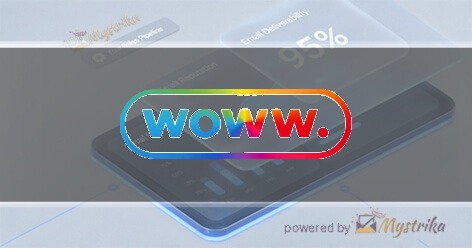 Woww
