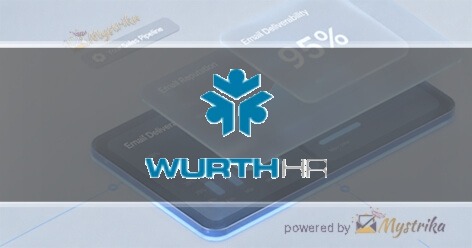 Wurth HR