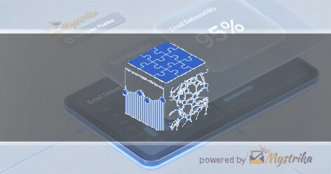 Yugen.ai
