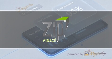 Zipvisual