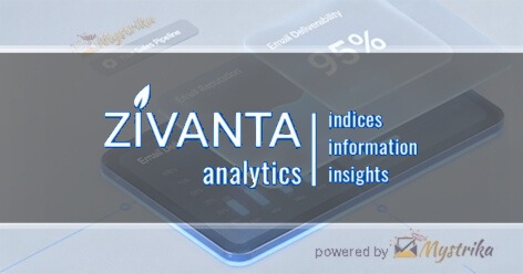 Zivanta Analytics