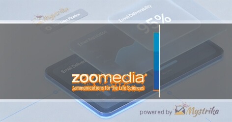 Zoomedia, Inc.
